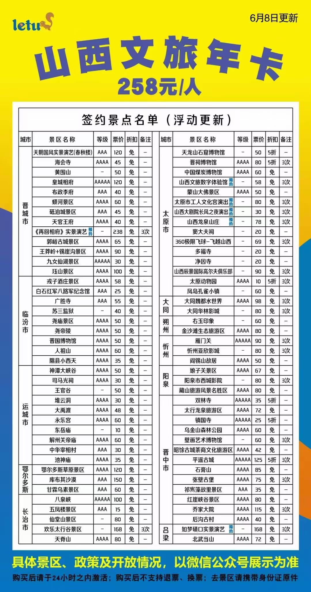 山西文旅年卡